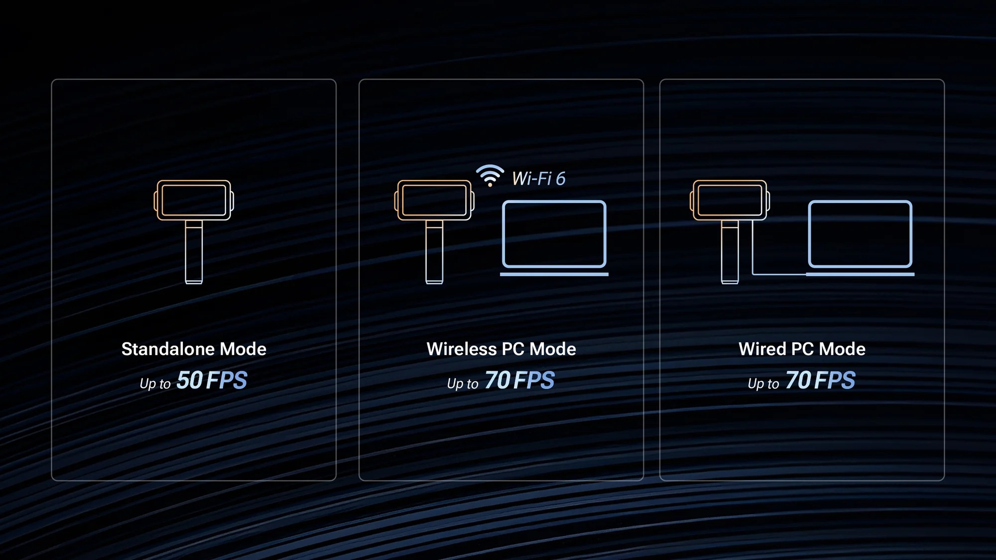 EinScan Rigil Lite built-in computing and Wi-Fi