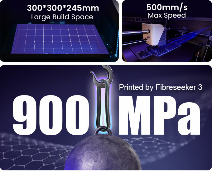 Continuous Fibre Co-extrusion process used by the FibreSeeker 3